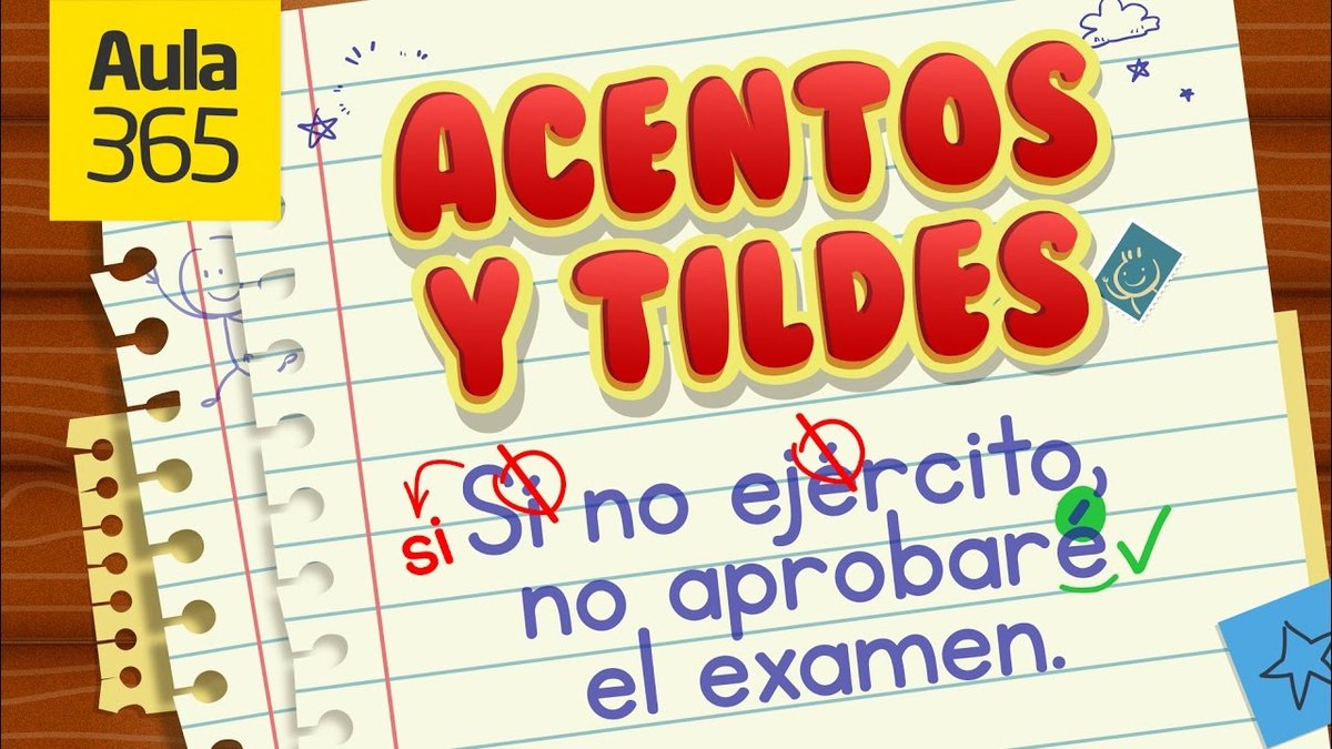Mastering the Uso de Tildes y Acentos for Correct Spanish